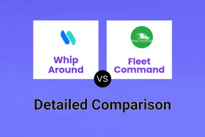 Whip Around vs Fleet Command