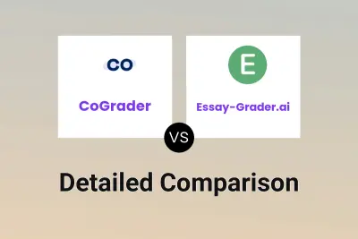 CoGrader vs Essay-Grader.ai