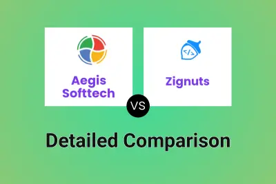Aegis Softtech vs Zignuts