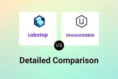 Labstep vs Uncountable