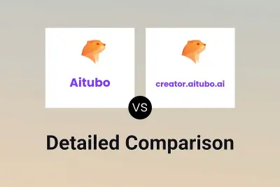 Aitubo vs creator.aitubo.ai