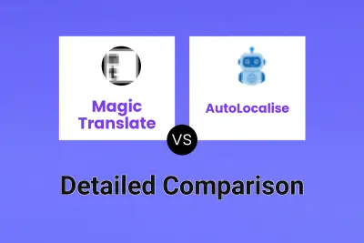 Magic Translate vs AutoLocalise