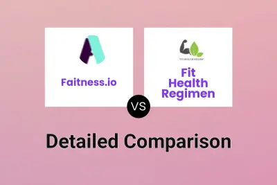Faitness.io vs Fit Health Regimen