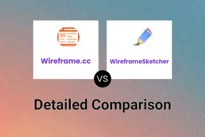 Wireframe.cc vs WireframeSketcher