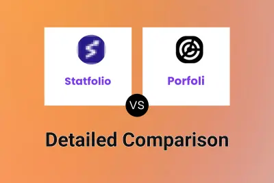 Statfolio vs Porfoli