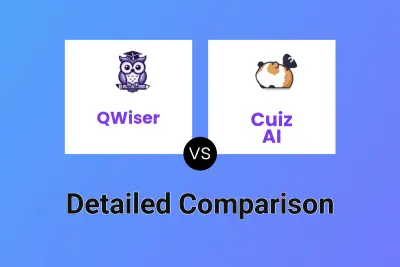 QWiser vs Cuiz AI