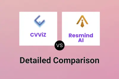 CVViZ vs Resmind AI