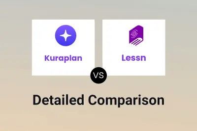 Kuraplan vs Lessn