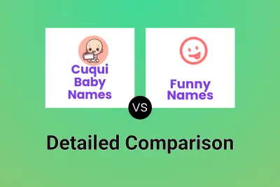 Cuqui Baby Names vs Funny Names