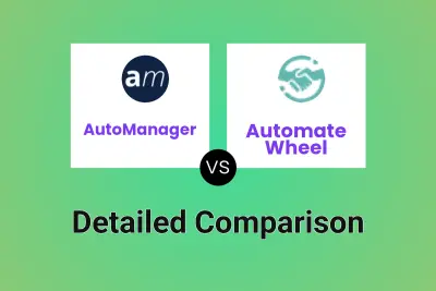 AutoManager vs Automate Wheel