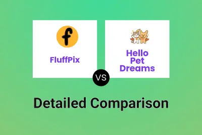 FluffPix vs Hello Pet Dreams