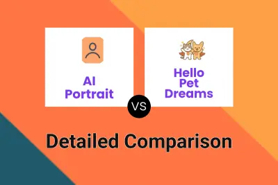 AI Portrait vs Hello Pet Dreams