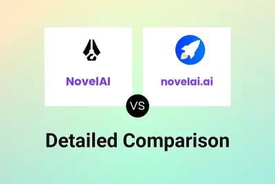 NovelAI vs novelai.ai