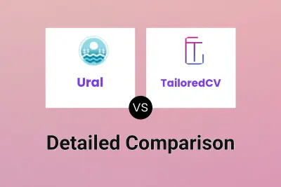 Ural vs TailoredCV