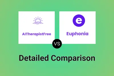 AITherapistFree vs Euphonia
