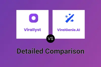Virallyst vs ViralGenie.AI