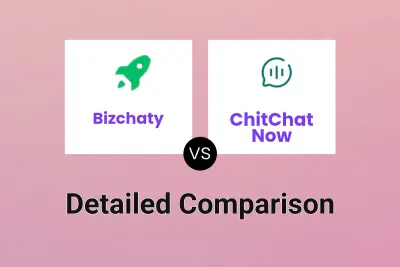 Bizchaty vs ChitChat Now