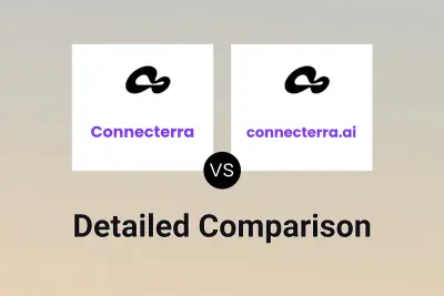 Connecterra vs connecterra.ai