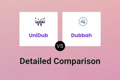 UniDub vs Dubbah