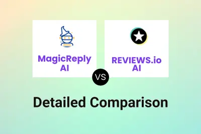 MagicReply AI vs REVIEWS.io AI