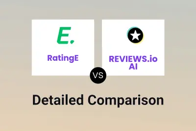 RatingE vs REVIEWS.io AI