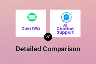 QuestWiz vs AI Chatbot Support