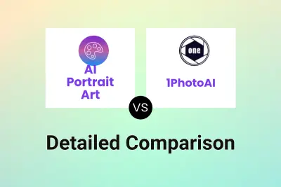 AI Portrait Art vs 1PhotoAI