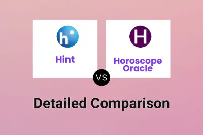 Hint vs Horoscope Oracle