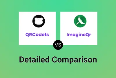 QRCode1s vs ImagineQr