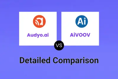Audyo.ai vs AiVOOV