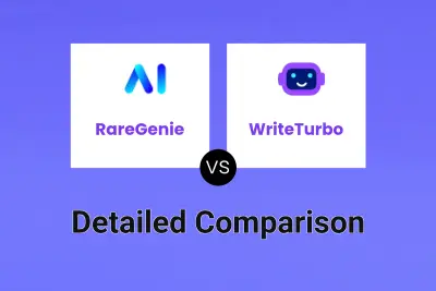 RareGenie vs WriteTurbo