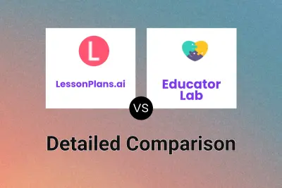 LessonPlans.ai vs Educator Lab