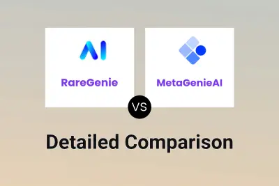 RareGenie vs MetaGenieAI