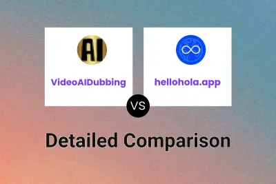 VideoAIDubbing vs hellohola.app