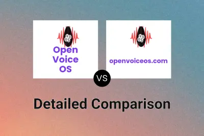 Open Voice OS vs openvoiceos.com