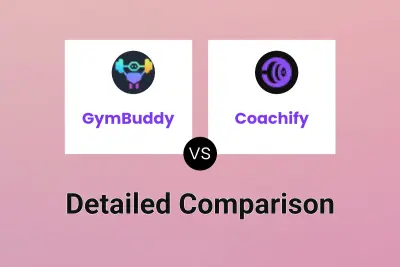 GymBuddy vs Coachify