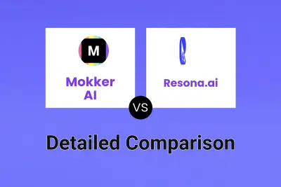 Mokker AI vs Resona.ai