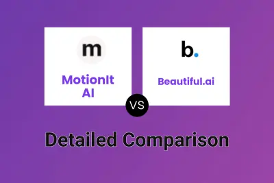 MotionIt AI vs Beautiful.ai