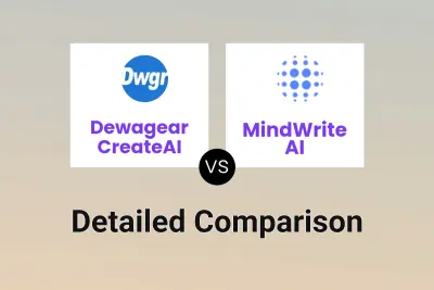 Dewagear CreateAI vs MindWrite AI