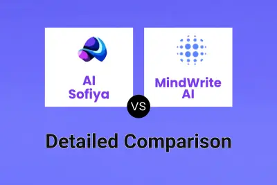 AI Sofiya vs MindWrite AI