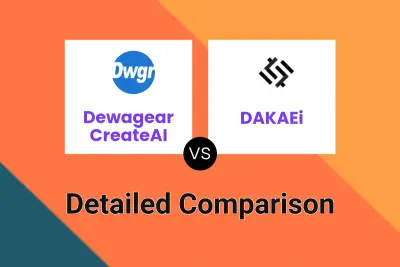 Dewagear CreateAI vs DAKAEi