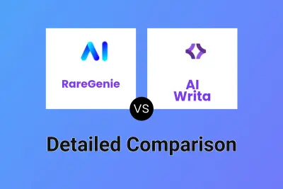 RareGenie vs AI Writa