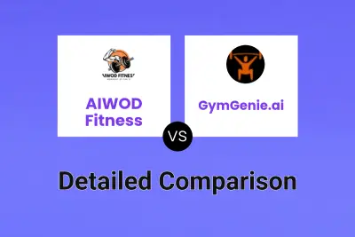 AIWOD Fitness vs GymGenie.ai
