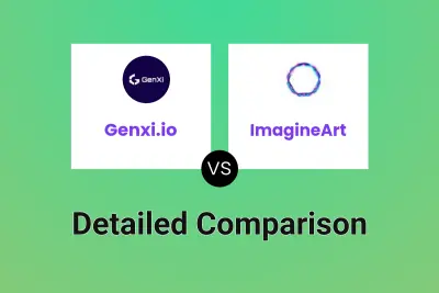 Genxi.io vs ImagineArt