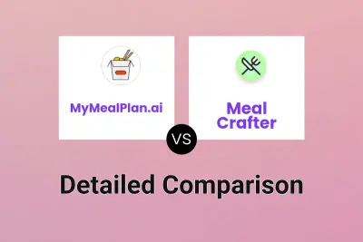 MyMealPlan.ai vs Meal Crafter