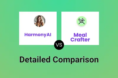 HarmonyAI vs Meal Crafter