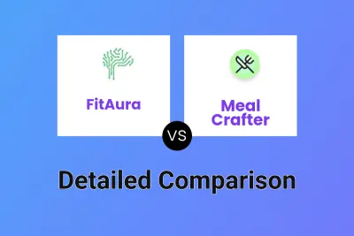 FitAura vs Meal Crafter