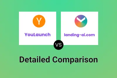 YouLaunch vs landing-ai.com