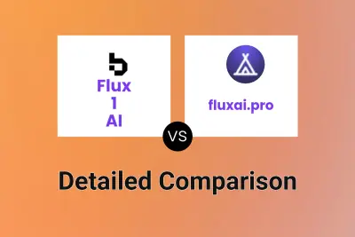 Flux 1 AI vs fluxai.pro