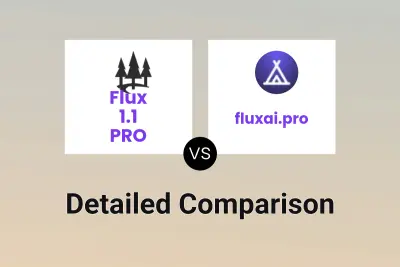 Flux 1.1 PRO vs fluxai.pro